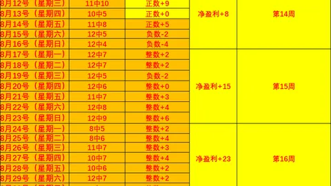 魔域口袋版金秋宠9月版：公测开启，新手终极指南